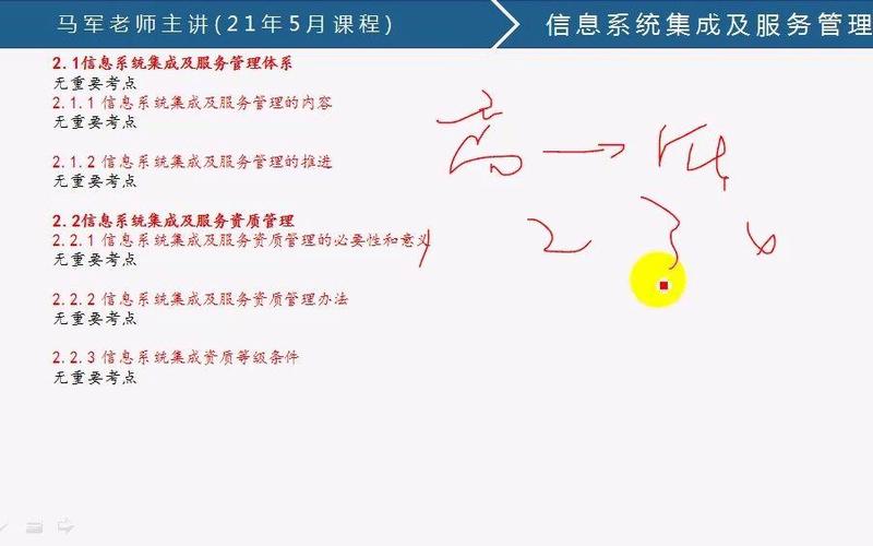 004,信息系统集成及服务管理