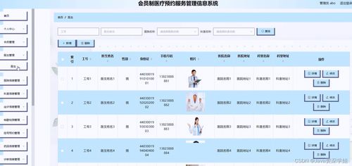 基于SpringBoot与Vue的会员制医疗预约服务管理信息系统