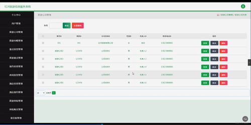 红河旅游信息服务系统设计与实现